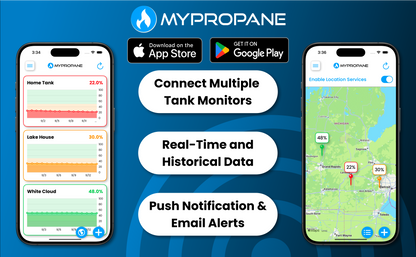 MyPropane LTE Propane Tank Monitor