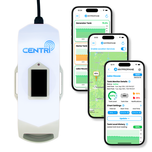 MyPropane | Solar Powered Smart Home Propane Tank Monitor | No Recurring Fees