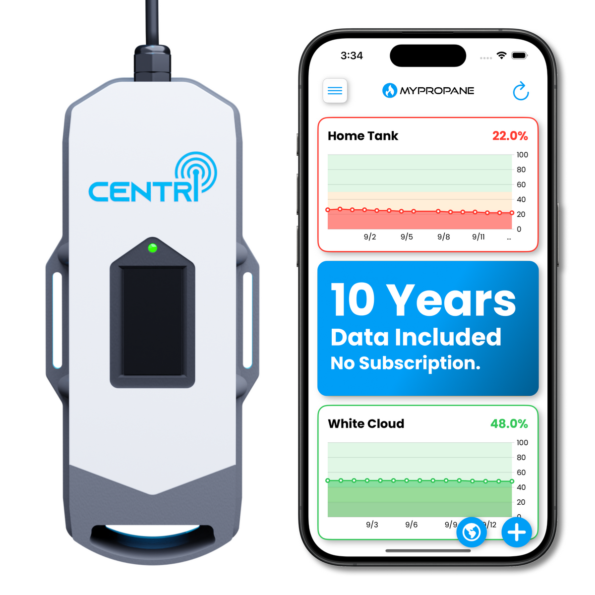 MyPropane LTE Propane Tank Monitor
