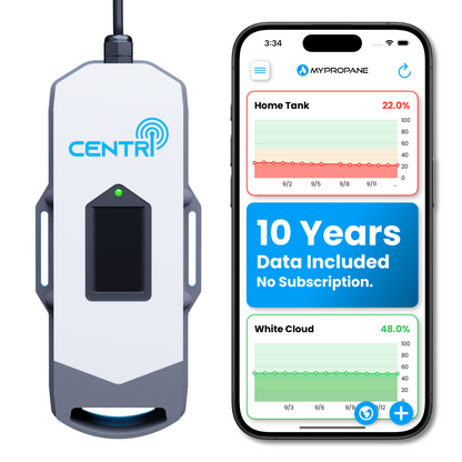 MyPropane LTE Propane Tank Monitor